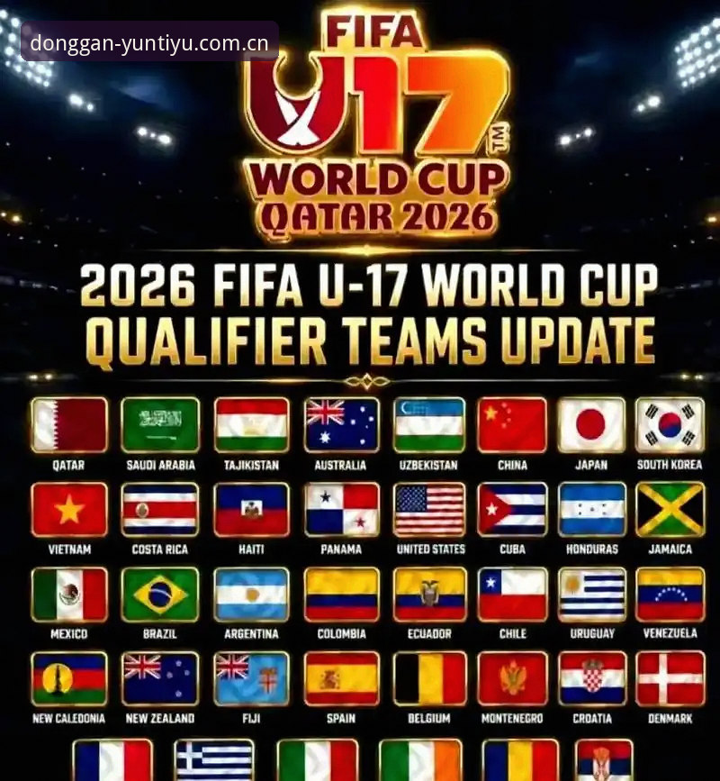 U17世界杯抽签揭晓，云体育平台观赛操作教程