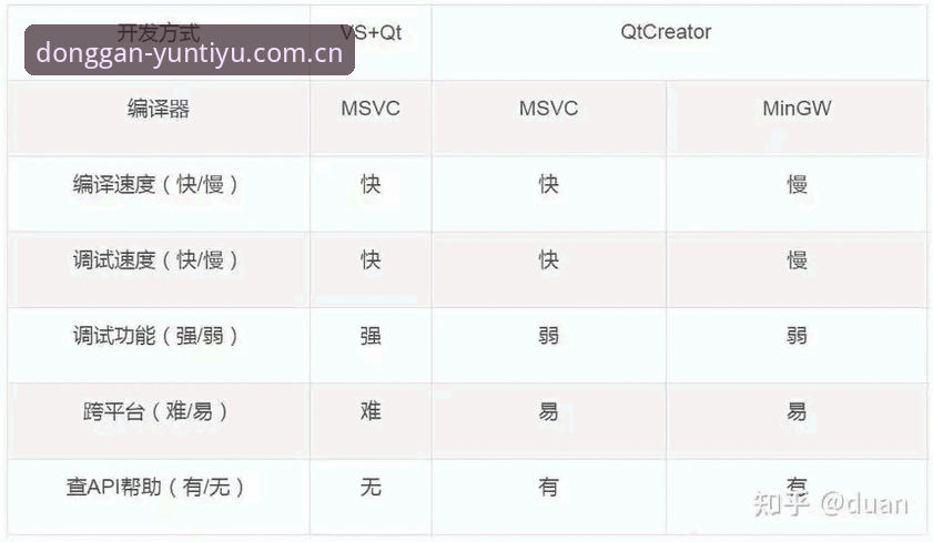 云体育版本更新使用指南 云体育版本更新使用指南:从安装到功能详解